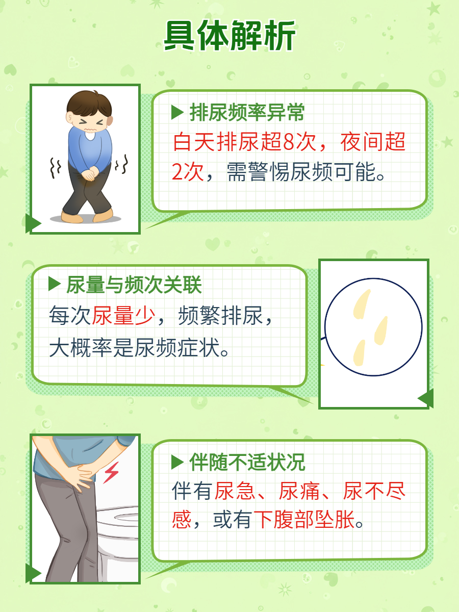 尿频尿急是怎么回事