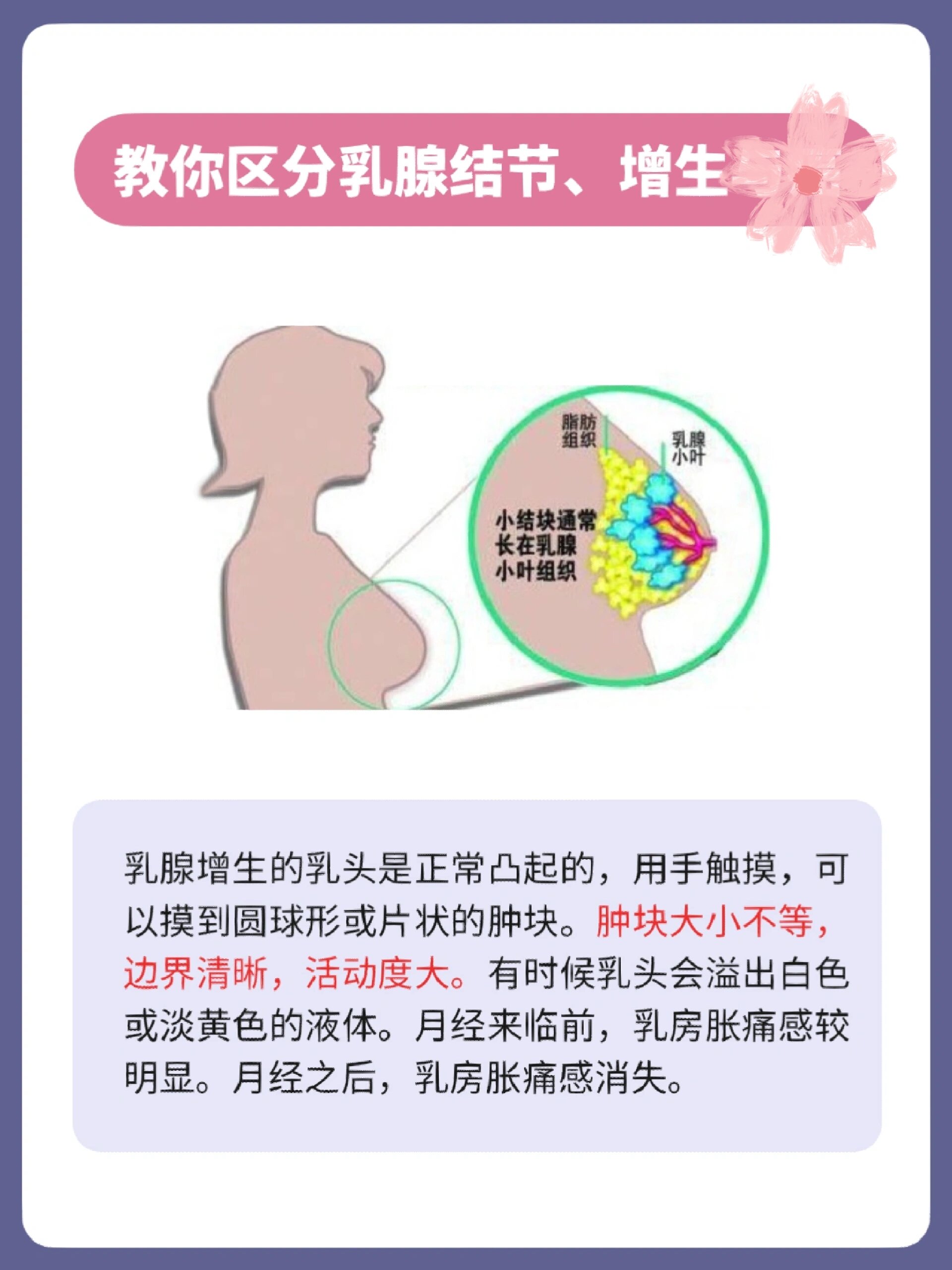 乳房有硬块摸着会动