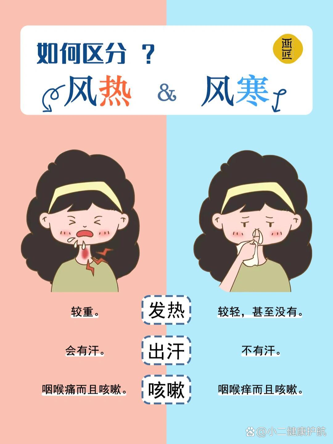 夏天感冒是风热感冒吗
