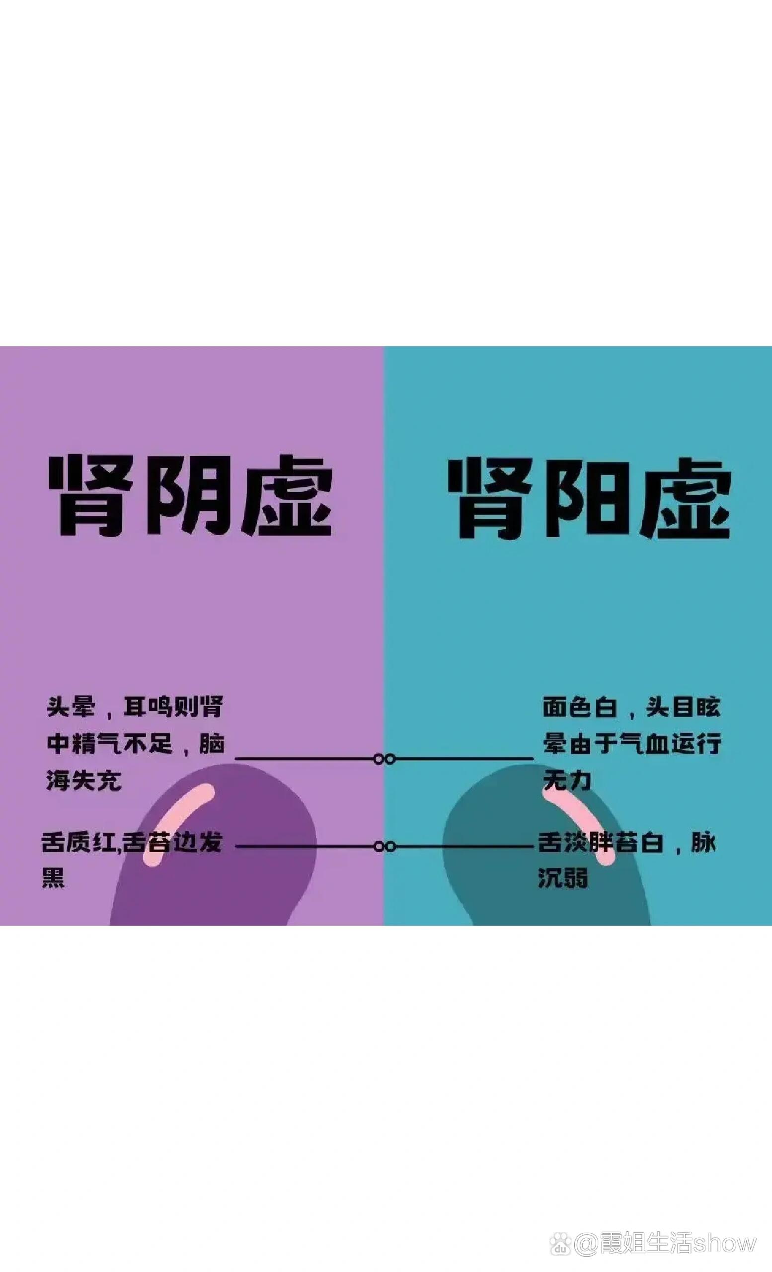 肝肾阴虚的症状