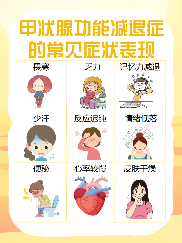 孕妇甲减多少才算严重呢