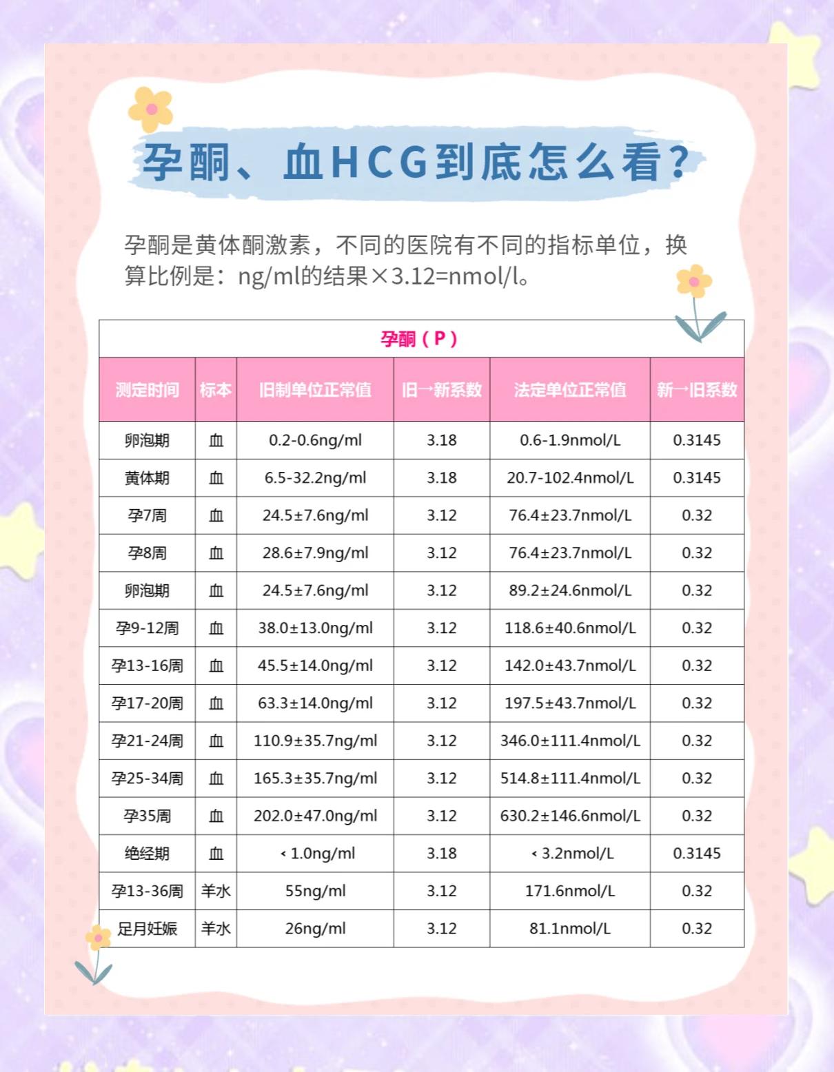刑半槐 第2页