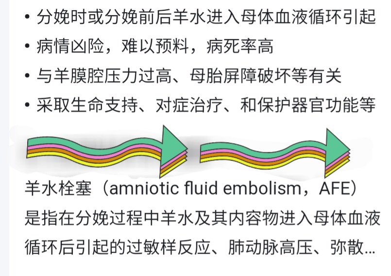 如何预防羊水栓塞?