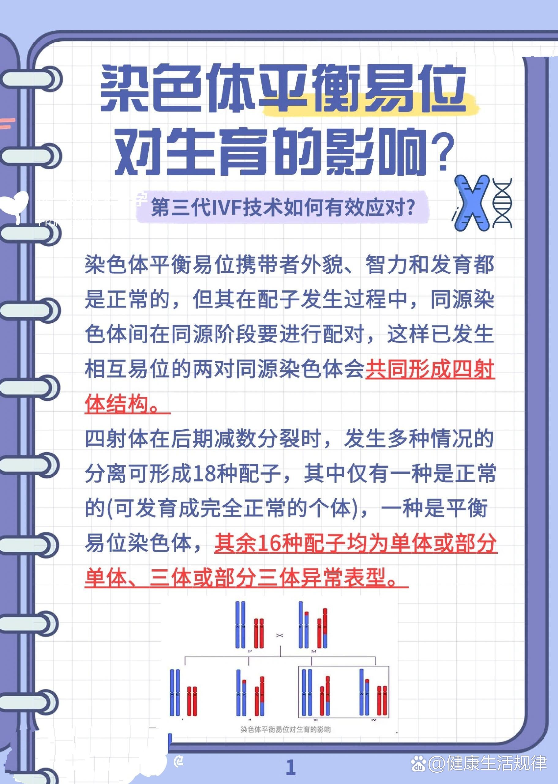 染色体异常能治好吗