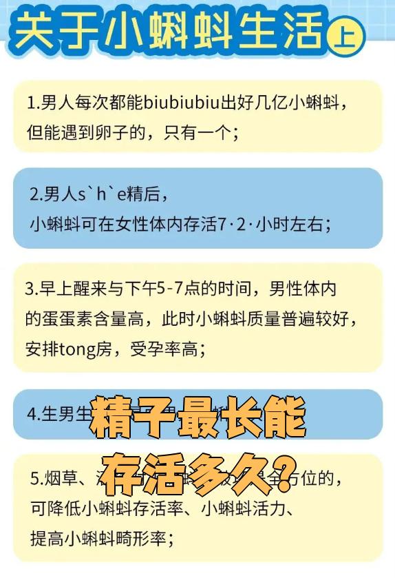 精子在体内能存活多久