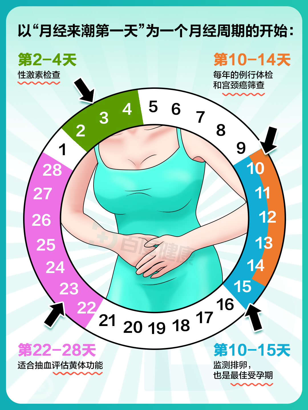 秘锐 第2页