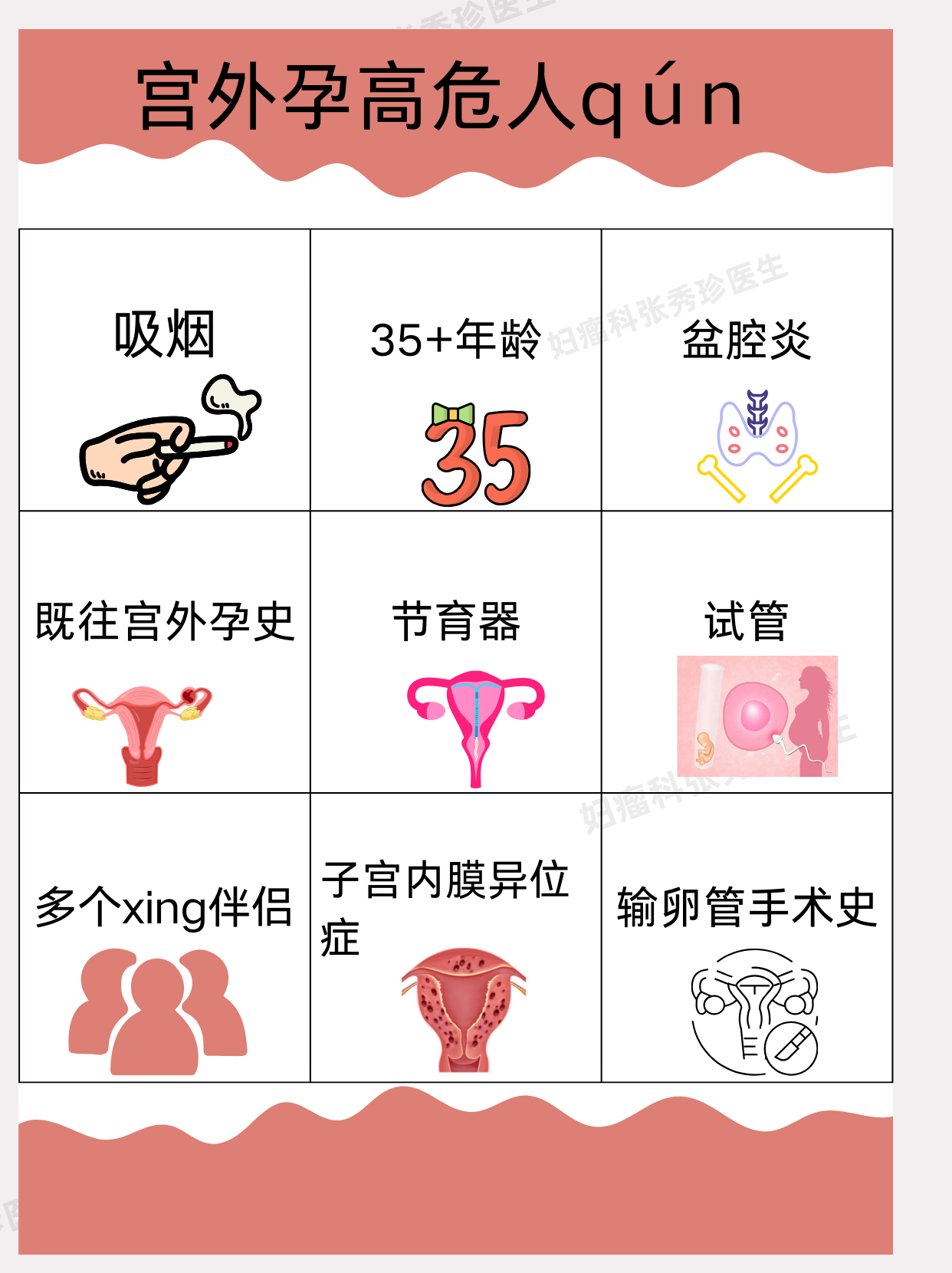 异位妊娠什么意思