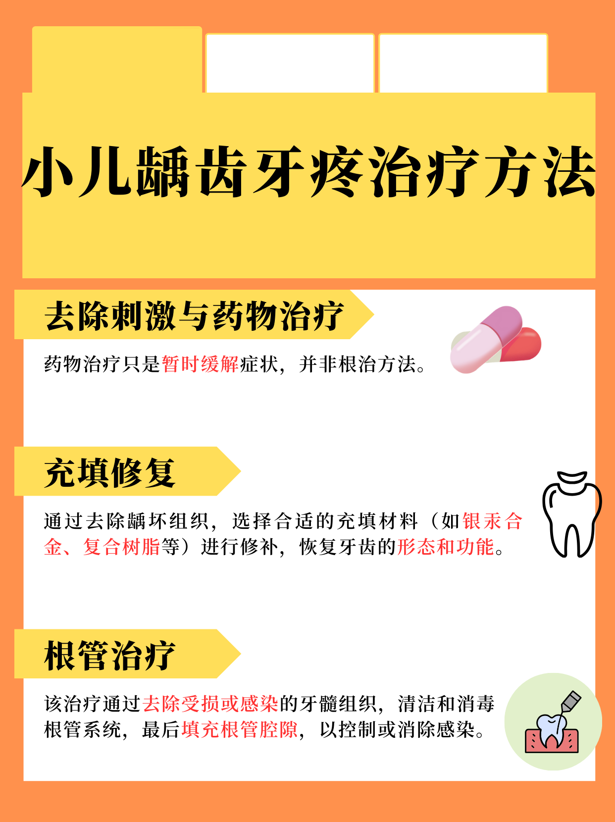 龋齿怎么治疗费用多少钱