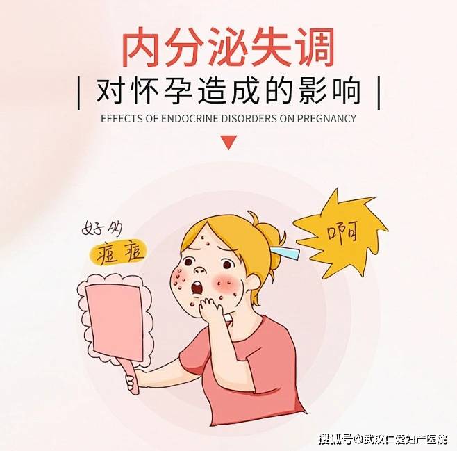 内分泌失调症状