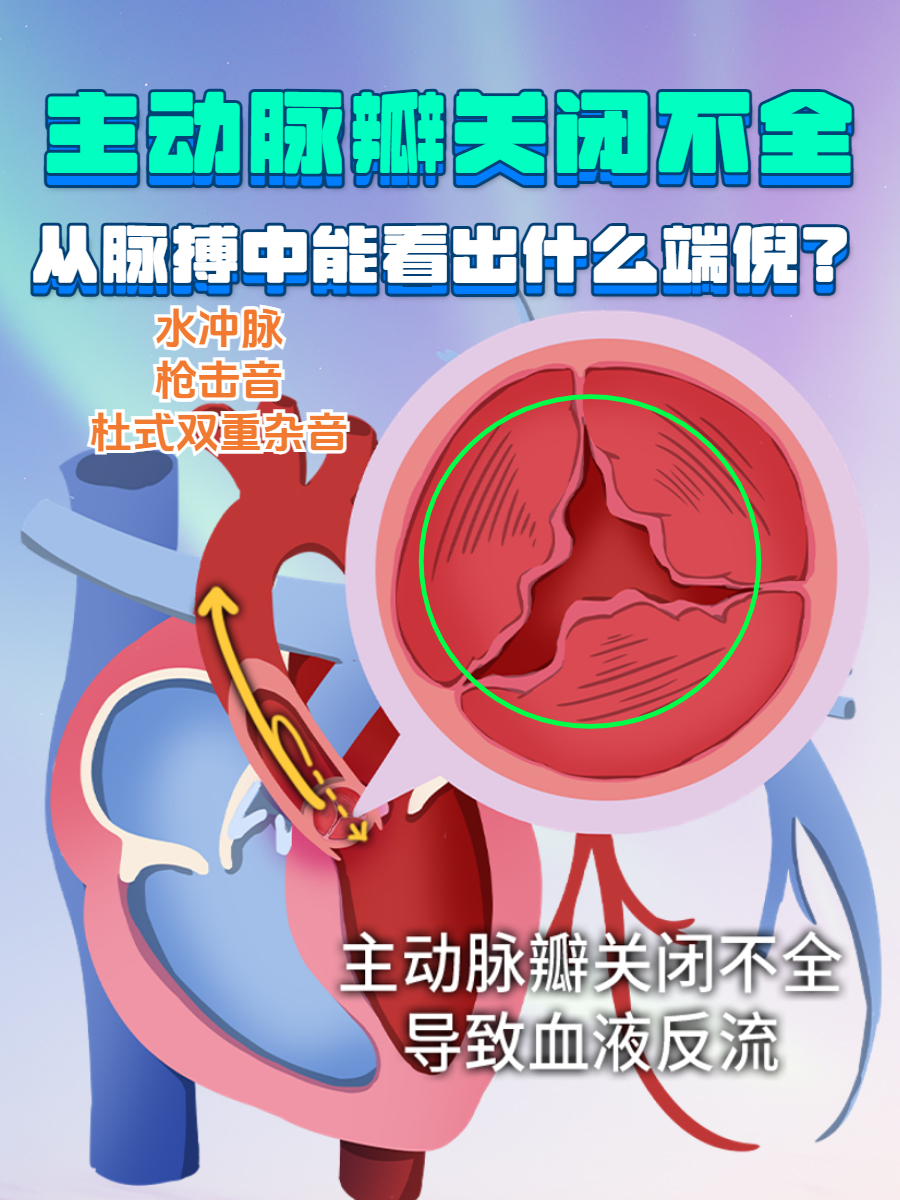 心脏瓣膜关闭不全的原因是什么