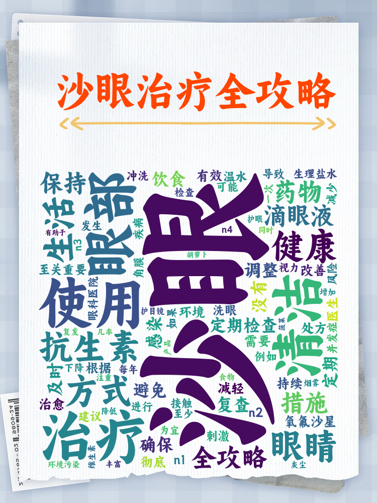 沙眼怎么办
