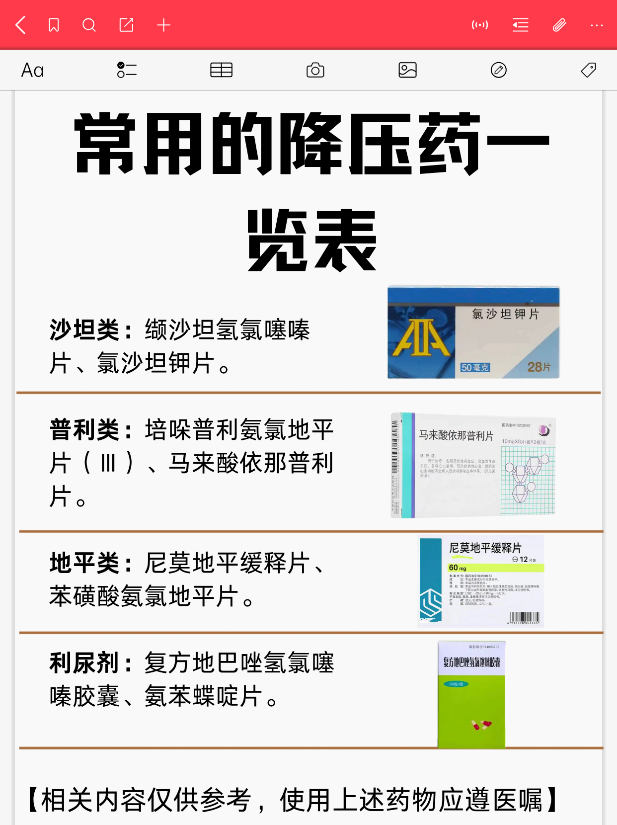 降压药施慧达的功效