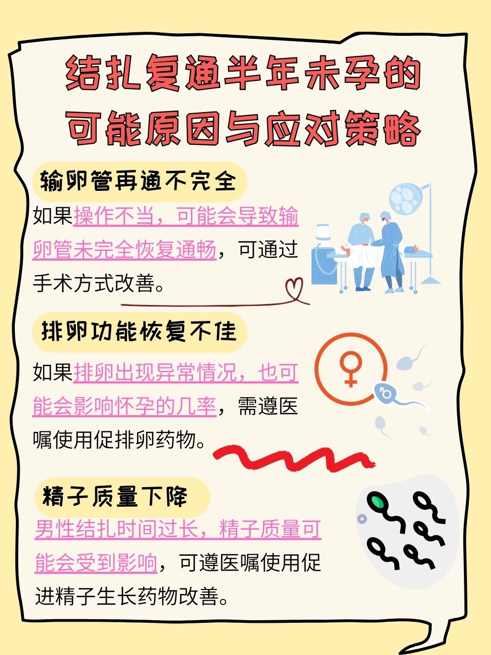 不孕不育21步排查法有哪些?