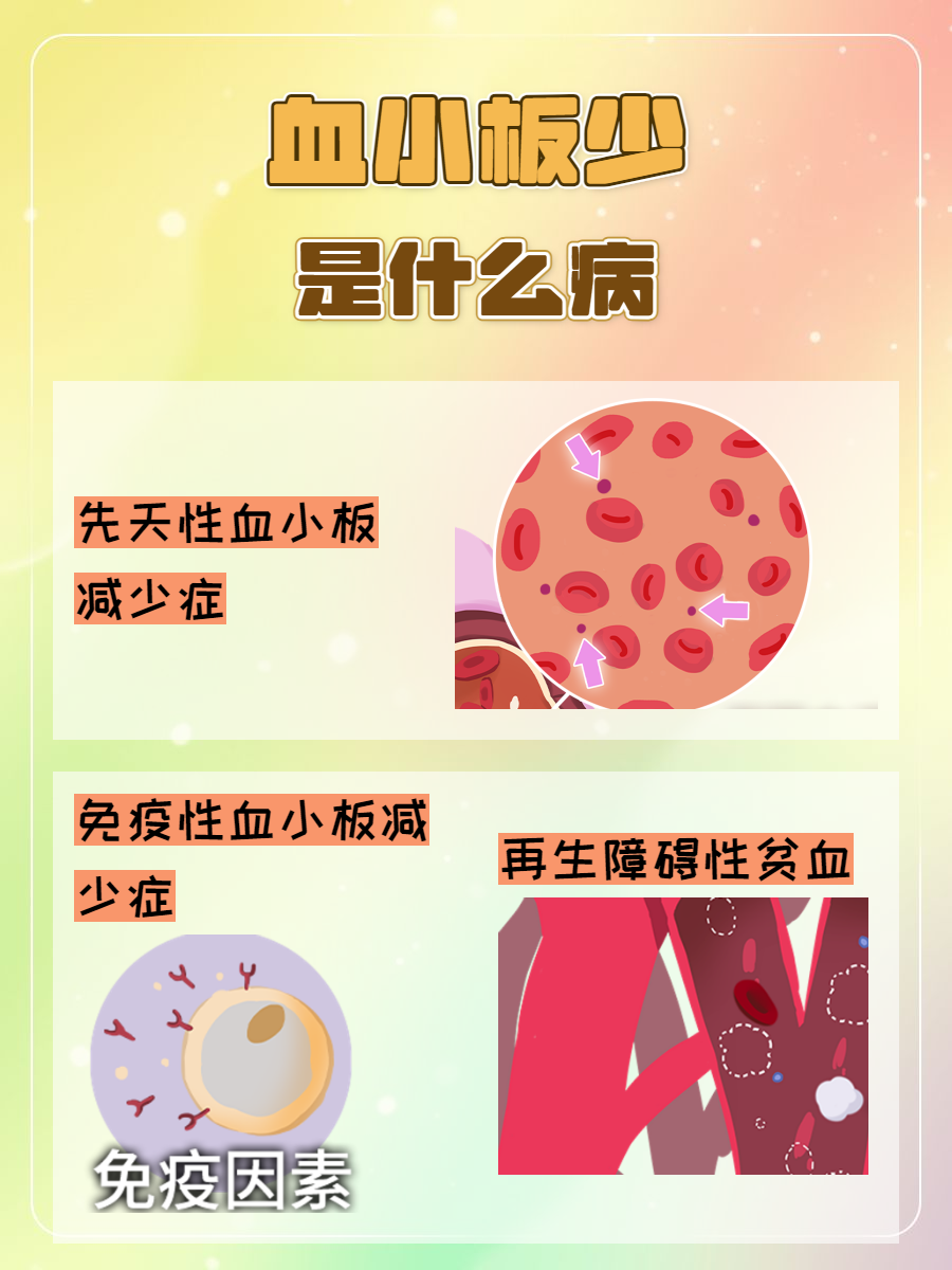 血小板正常值是多少