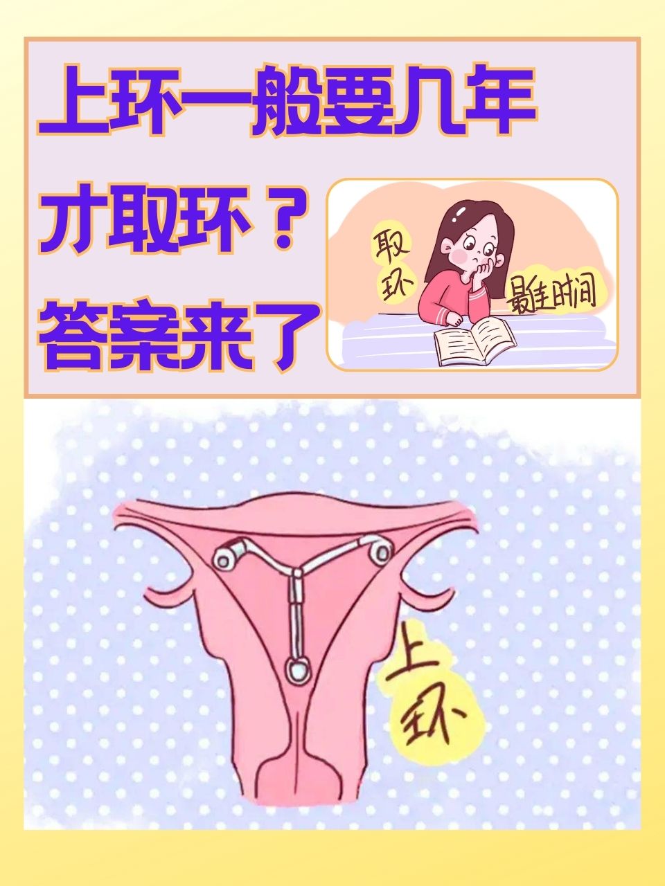 上环的最佳时间