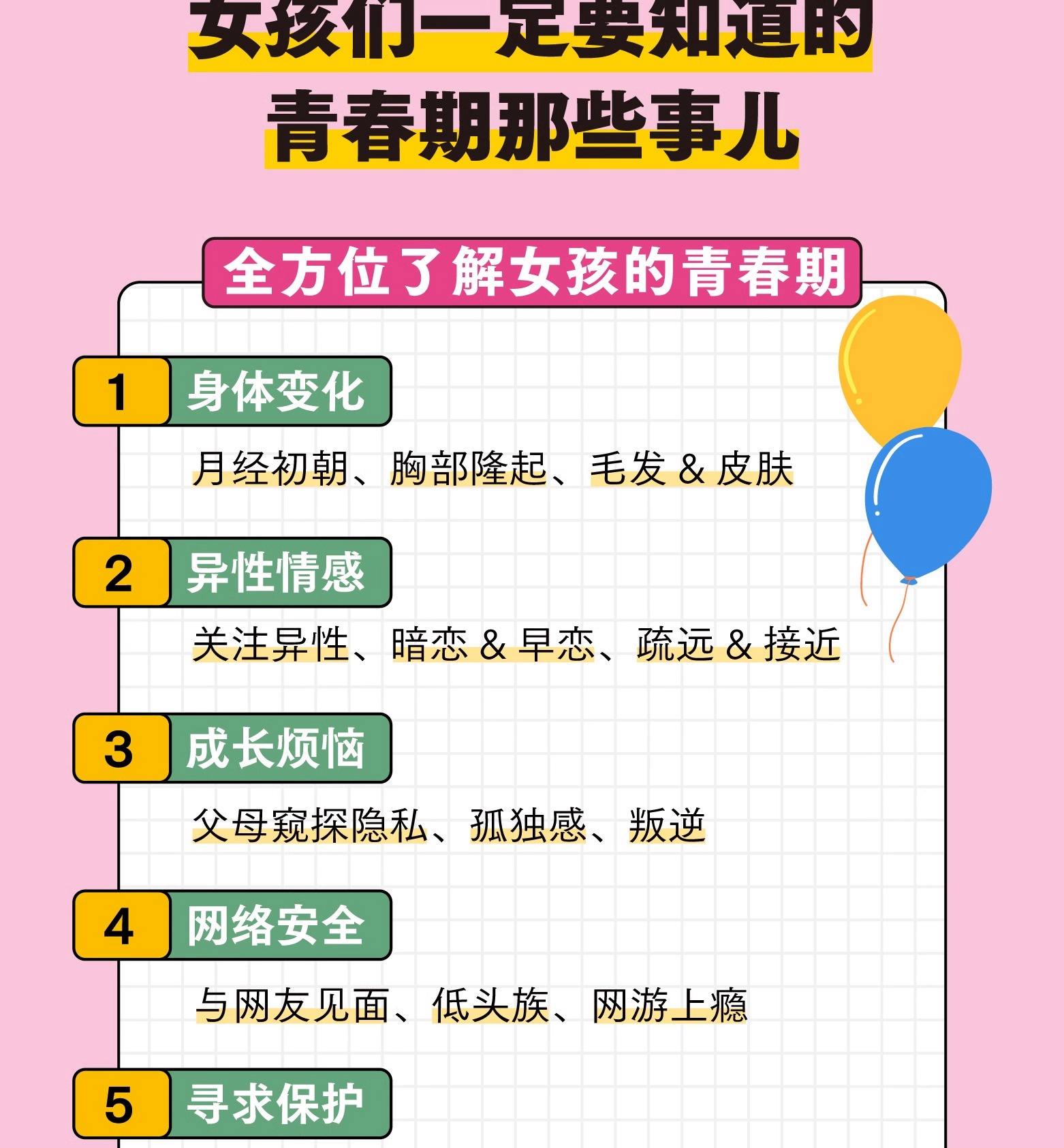青春期有性欲望正常吗?