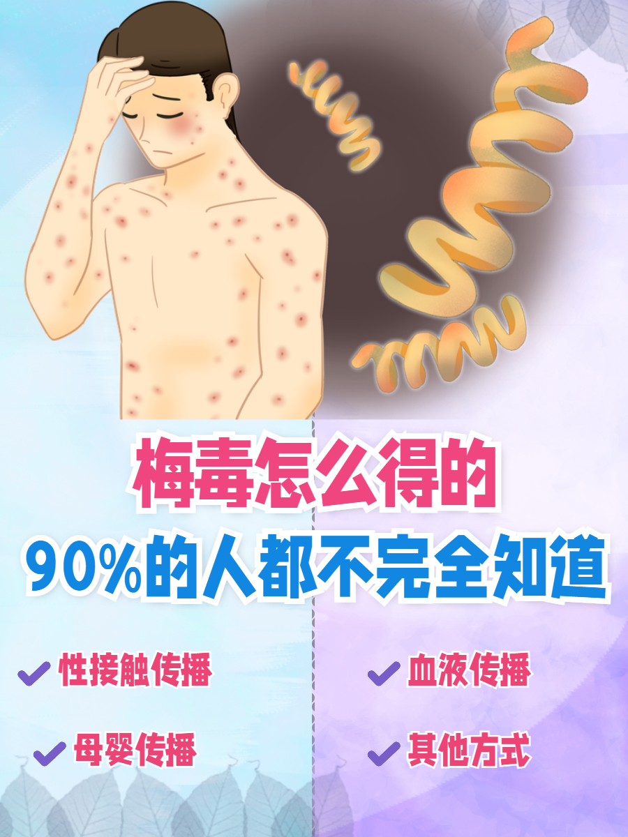 梅毒病毒是怎么传染的