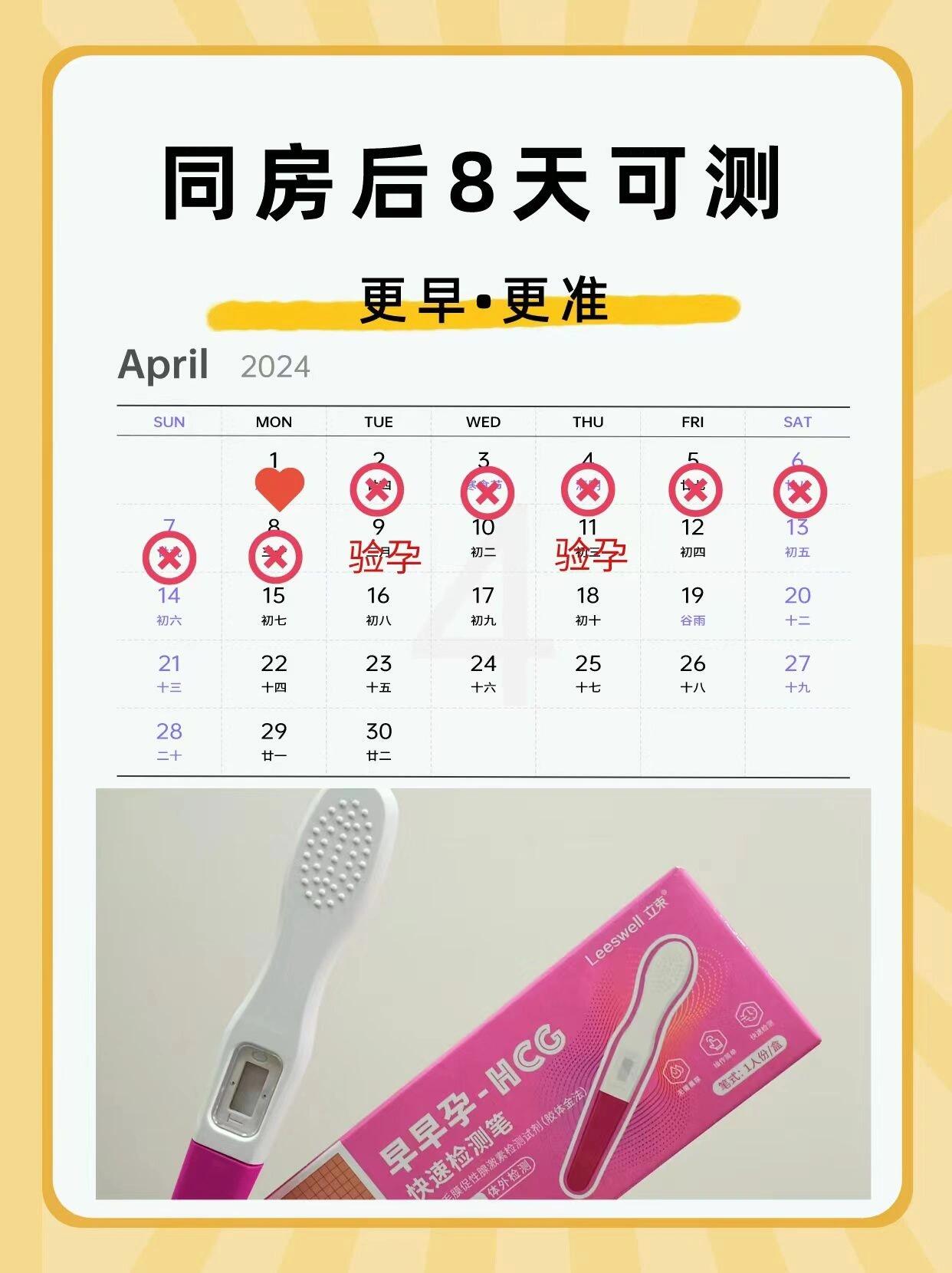 试纸多久能测出是否怀孕
