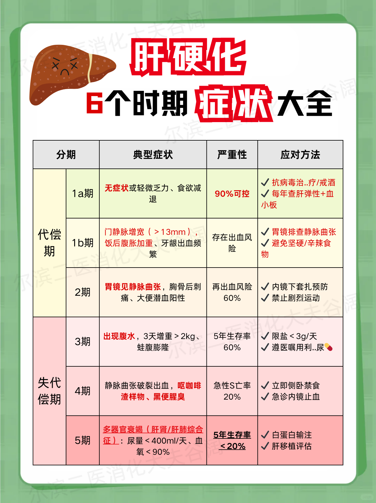 辛晶燕 第2页