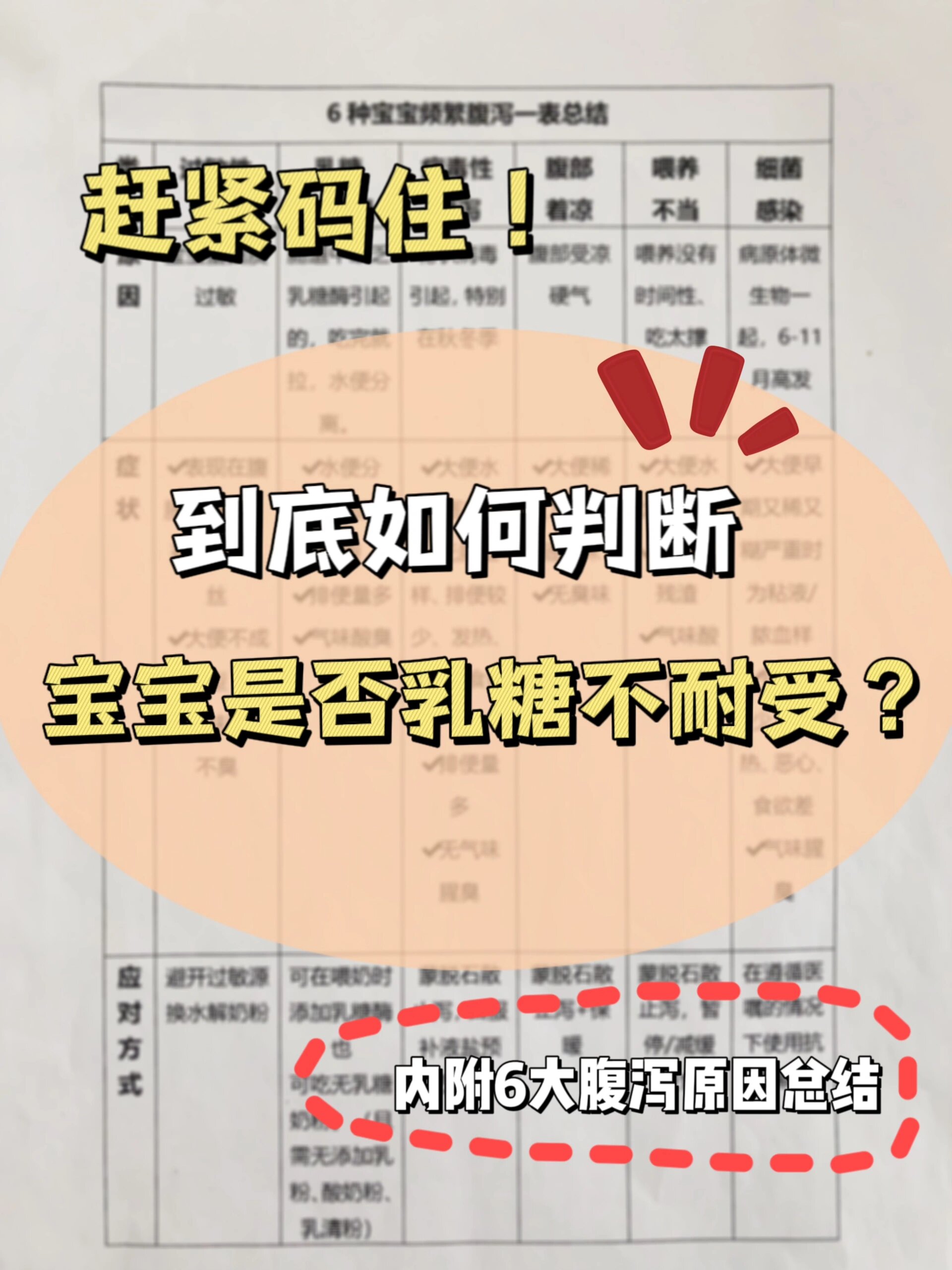 婴儿乳糖不耐受的表现