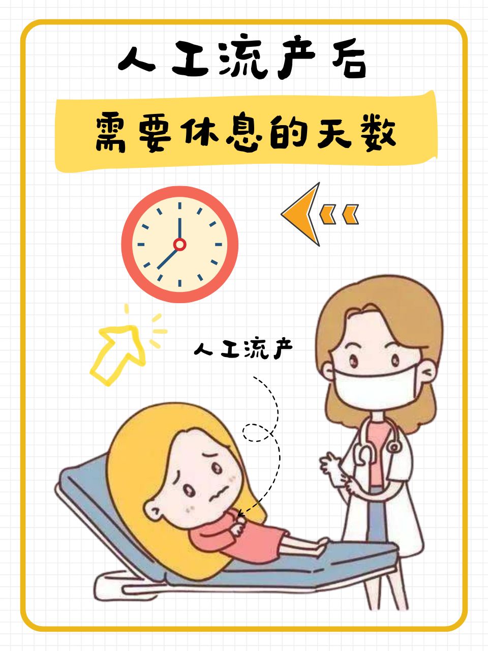无痛流产需要休息几天