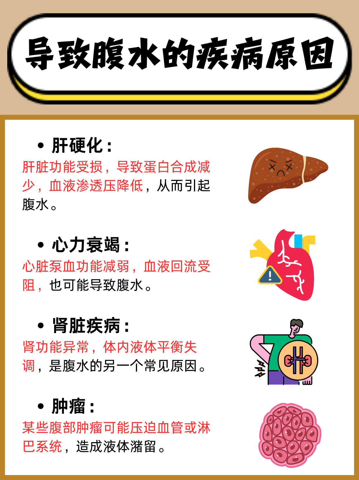 肝硬化是什么原因造成的