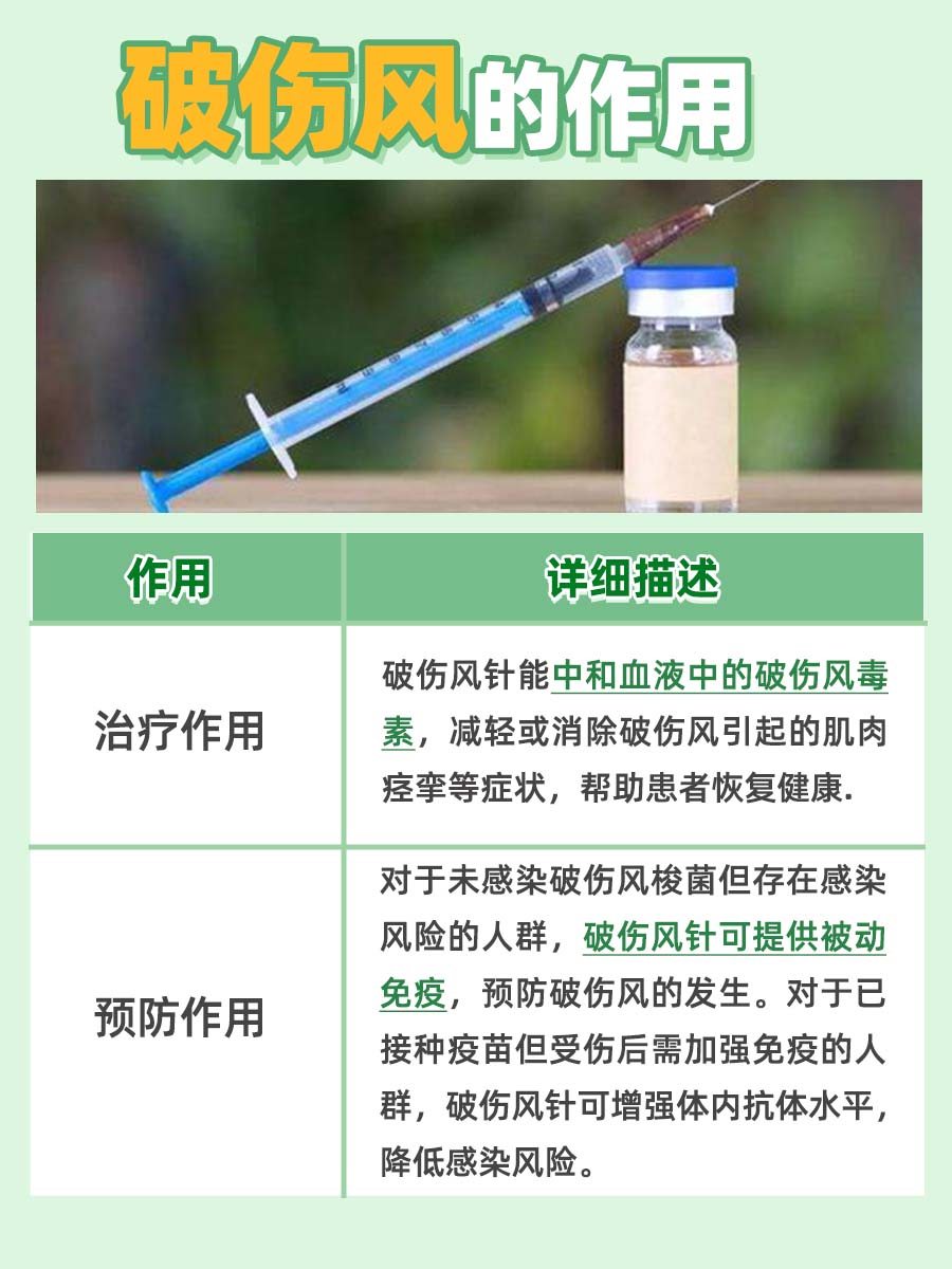 什么伤口需要打破伤风针