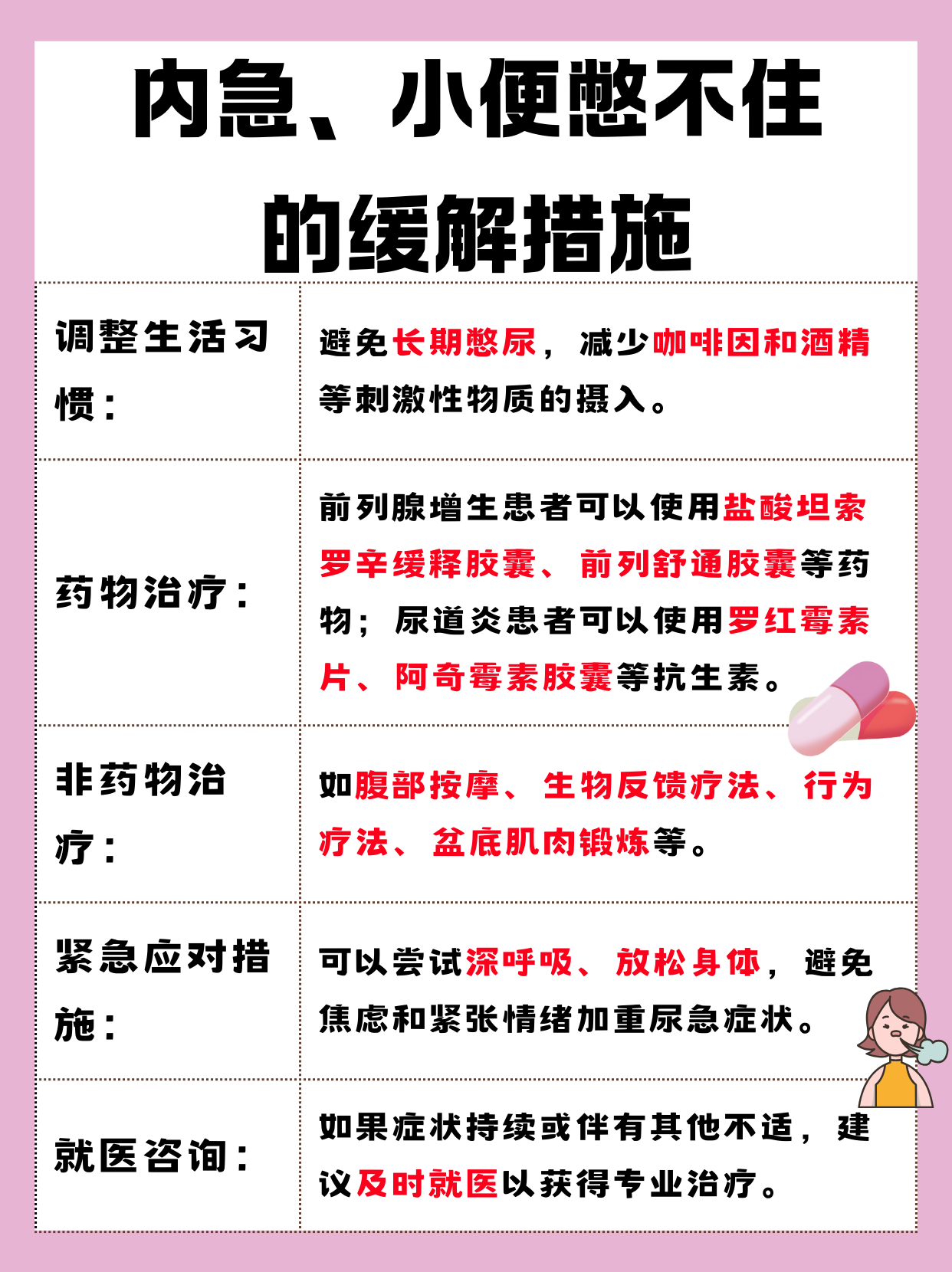 急迫性尿失禁怎么办