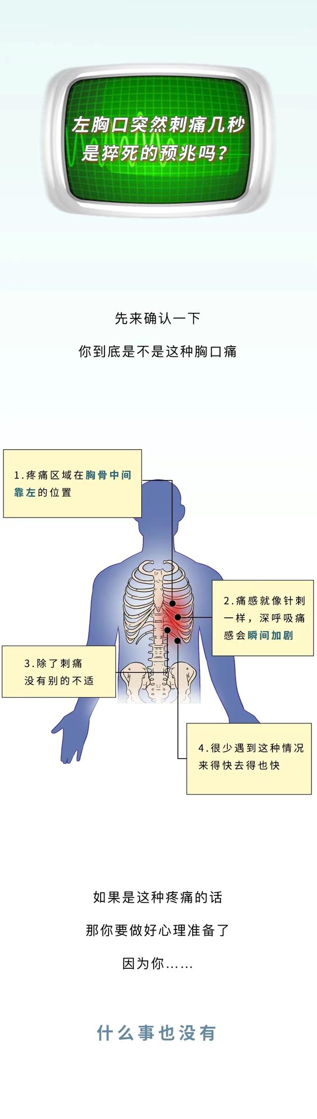 胸部痛是怎么回事