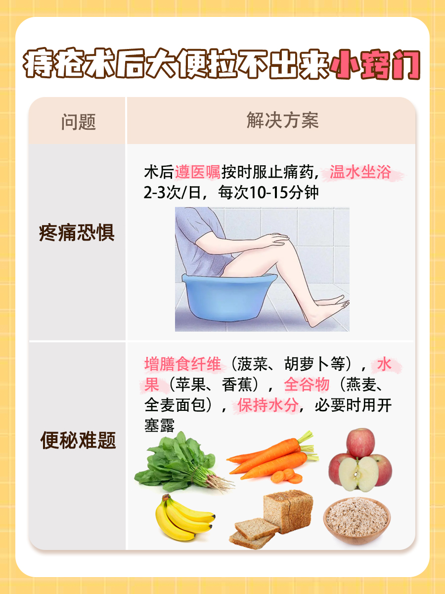 痔疮手术后注意事项有哪些