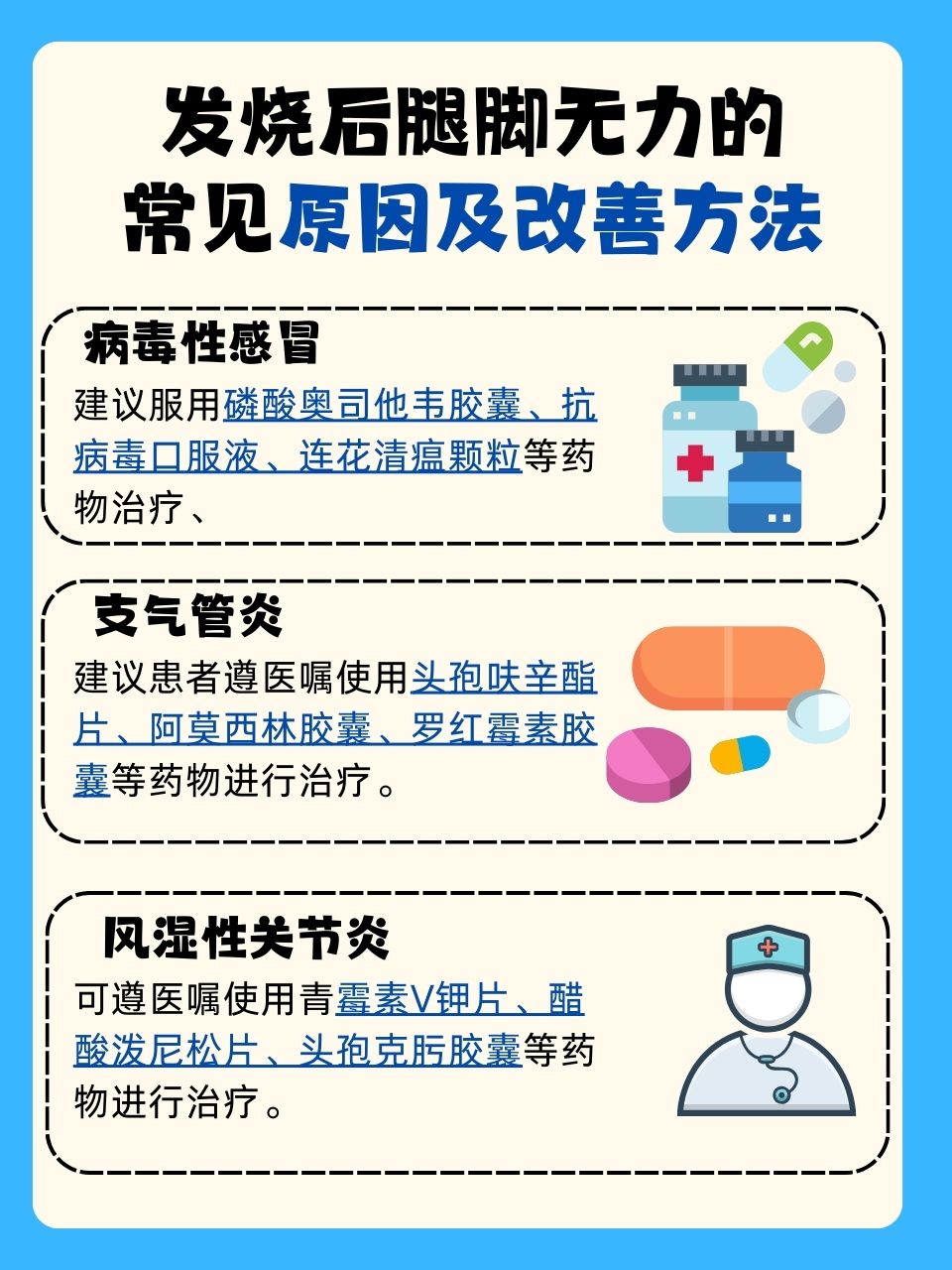 一到晚上就发烧怎么回事