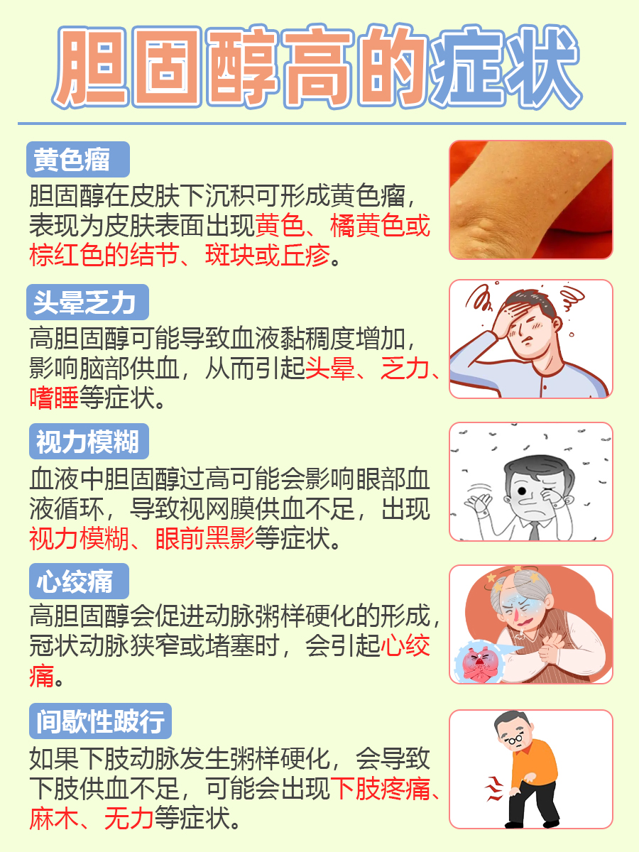 总胆固醇偏低是什么原因?