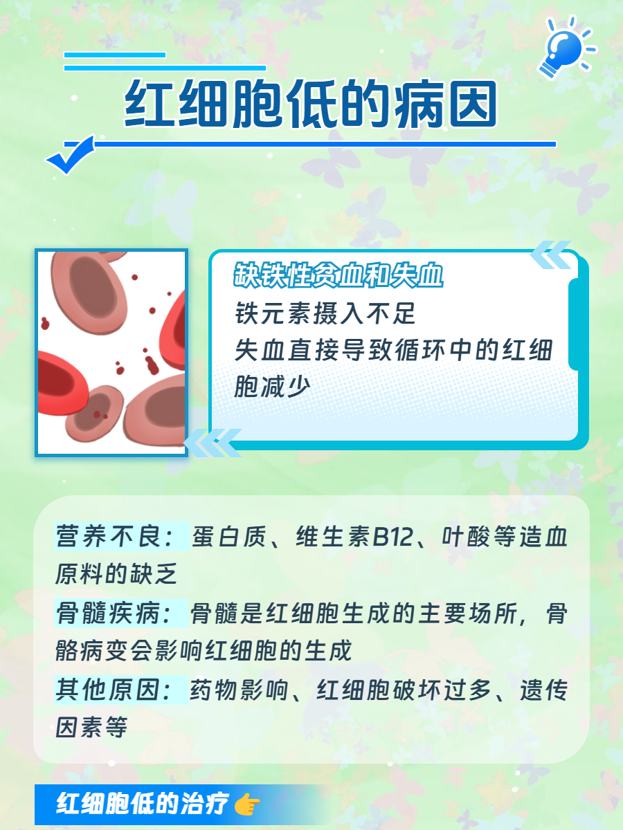 红细胞压积偏高的危害有哪些