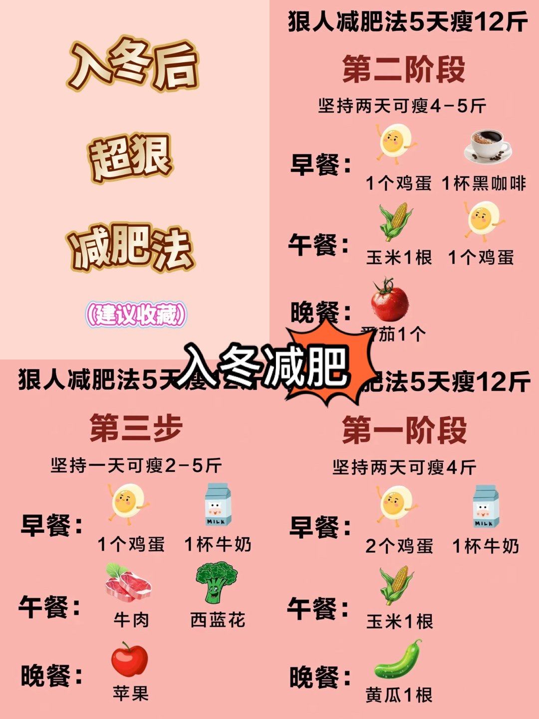 冬季减肥比夏天减肥快吗