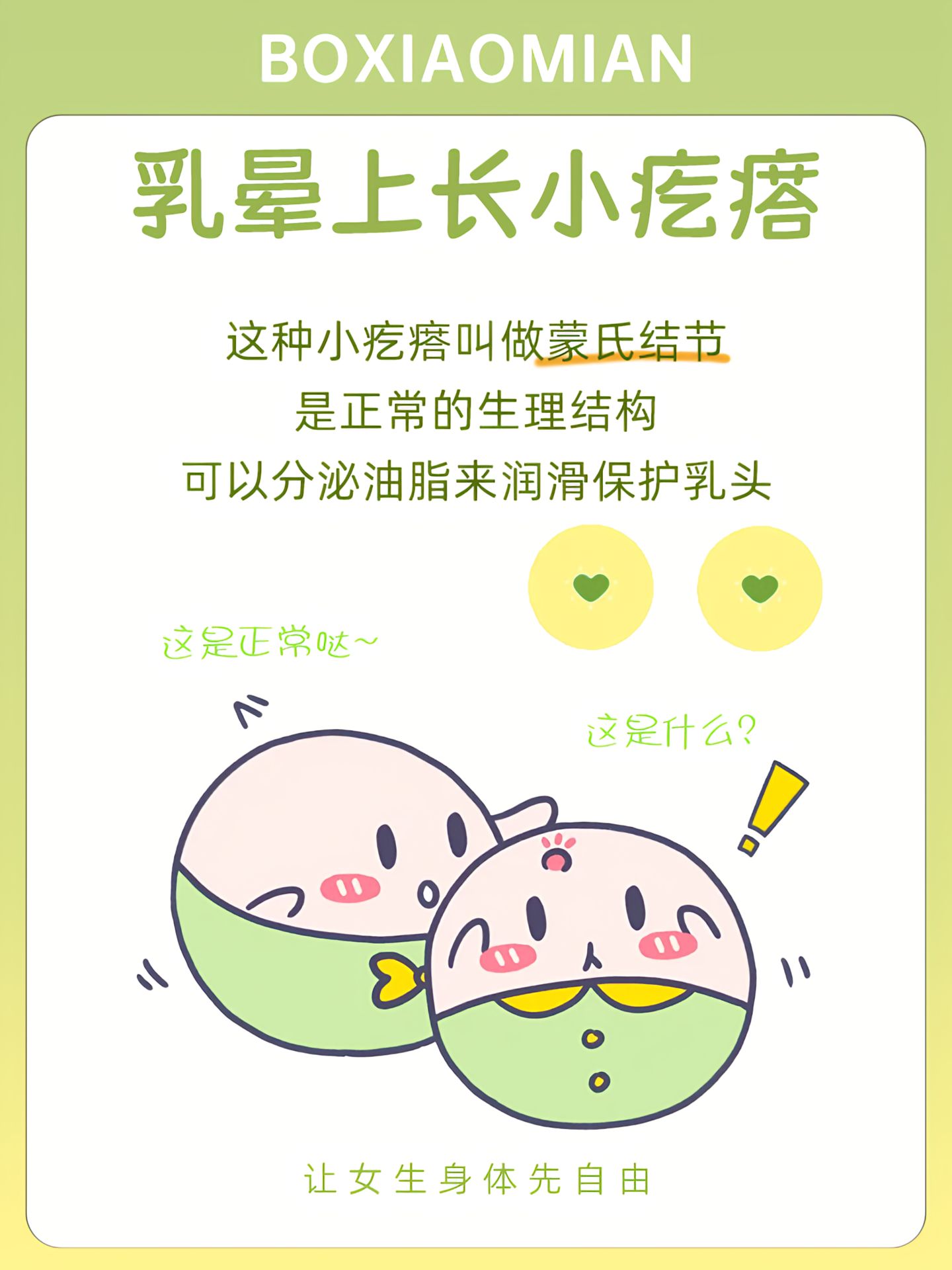 什么是乳晕呢