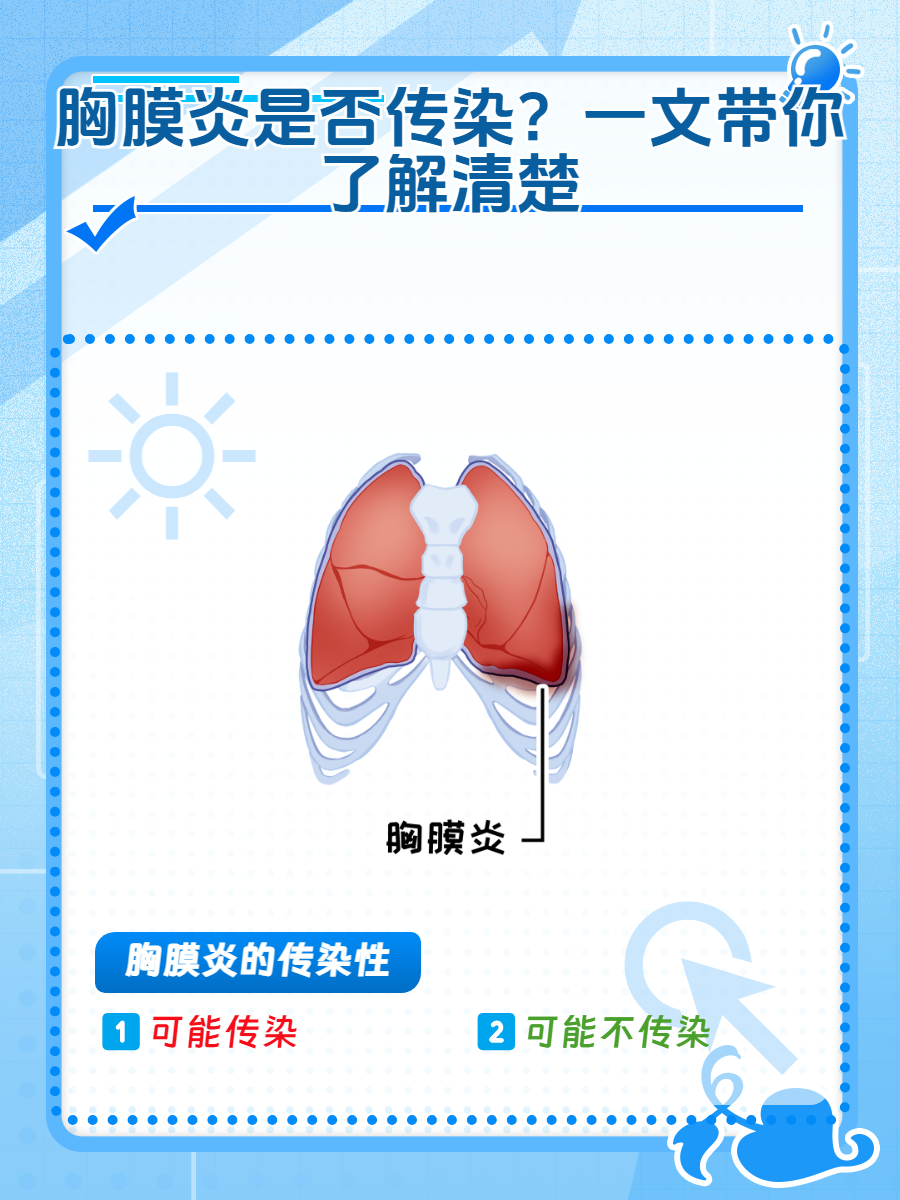 胸膜炎是什么病?严重吗?