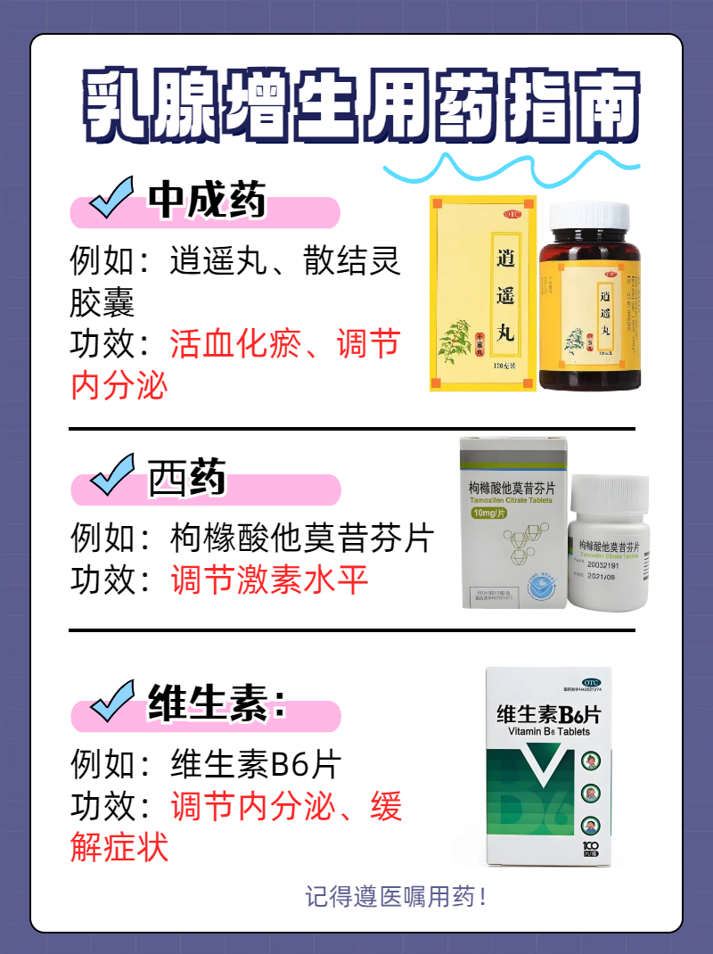 枸橼酸他莫昔芬片的作用