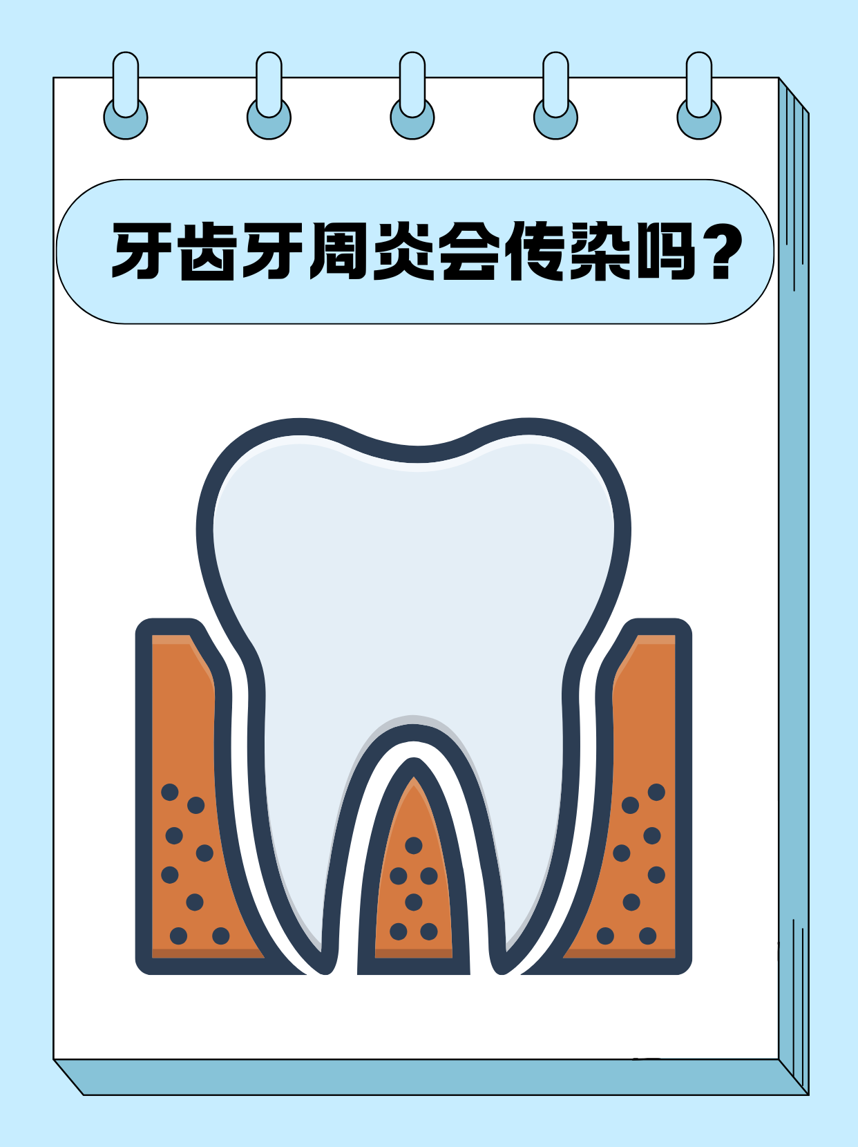 什么叫牙周炎