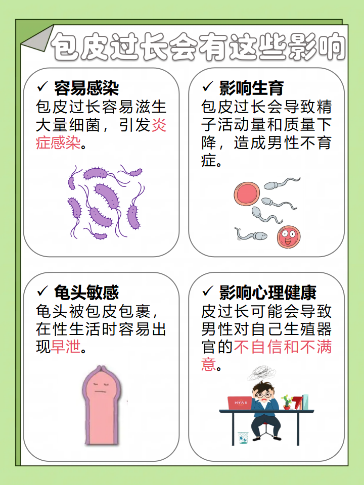 包皮过长能导致早泄吗