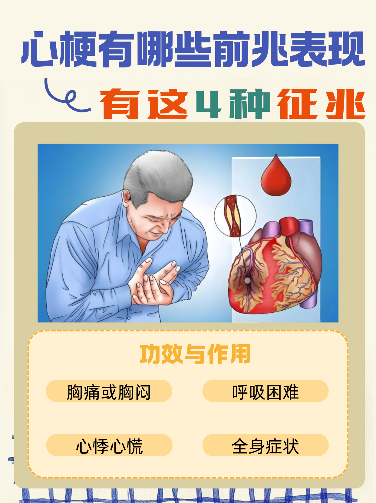 心肌梗死的并发症有哪些