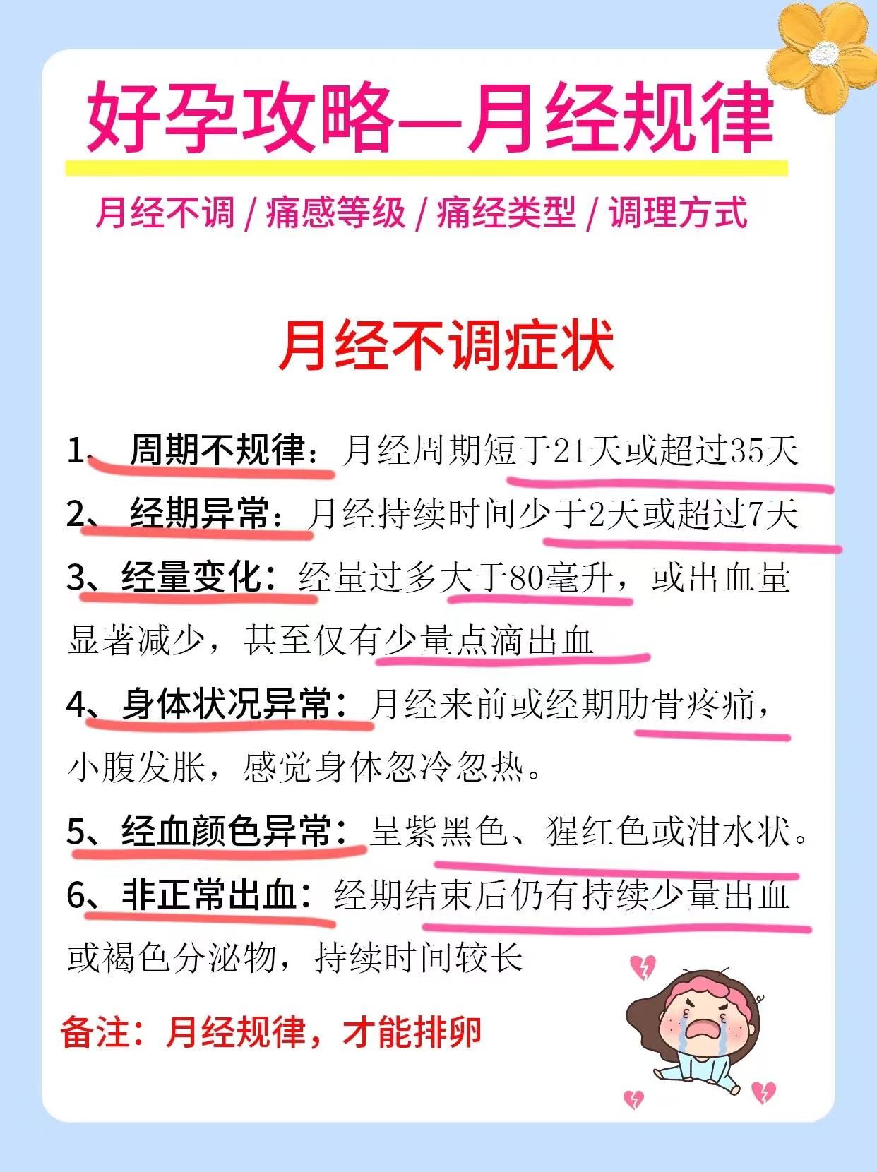 十岁女孩,来月经正常吗