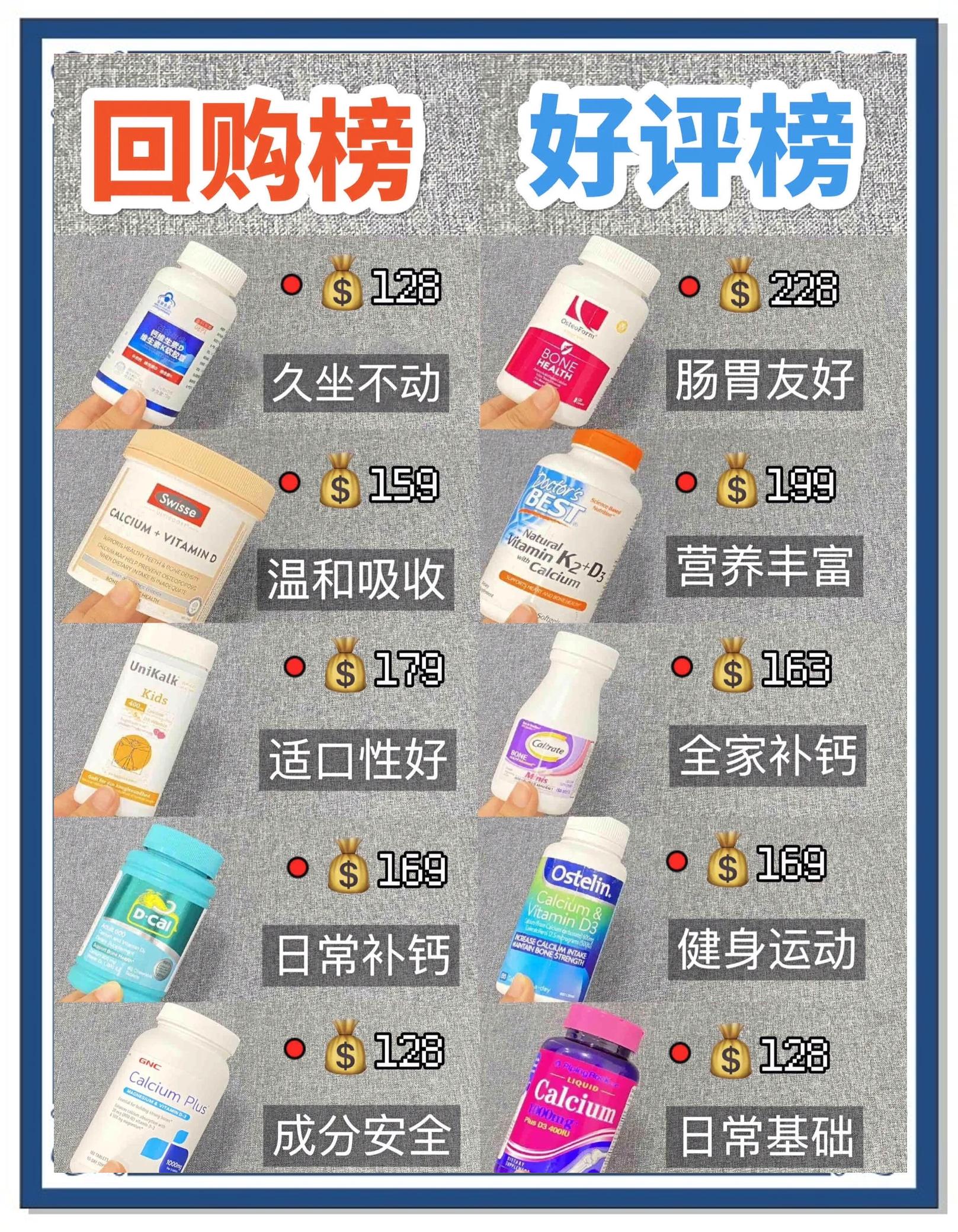 钙片什么时间吃最好