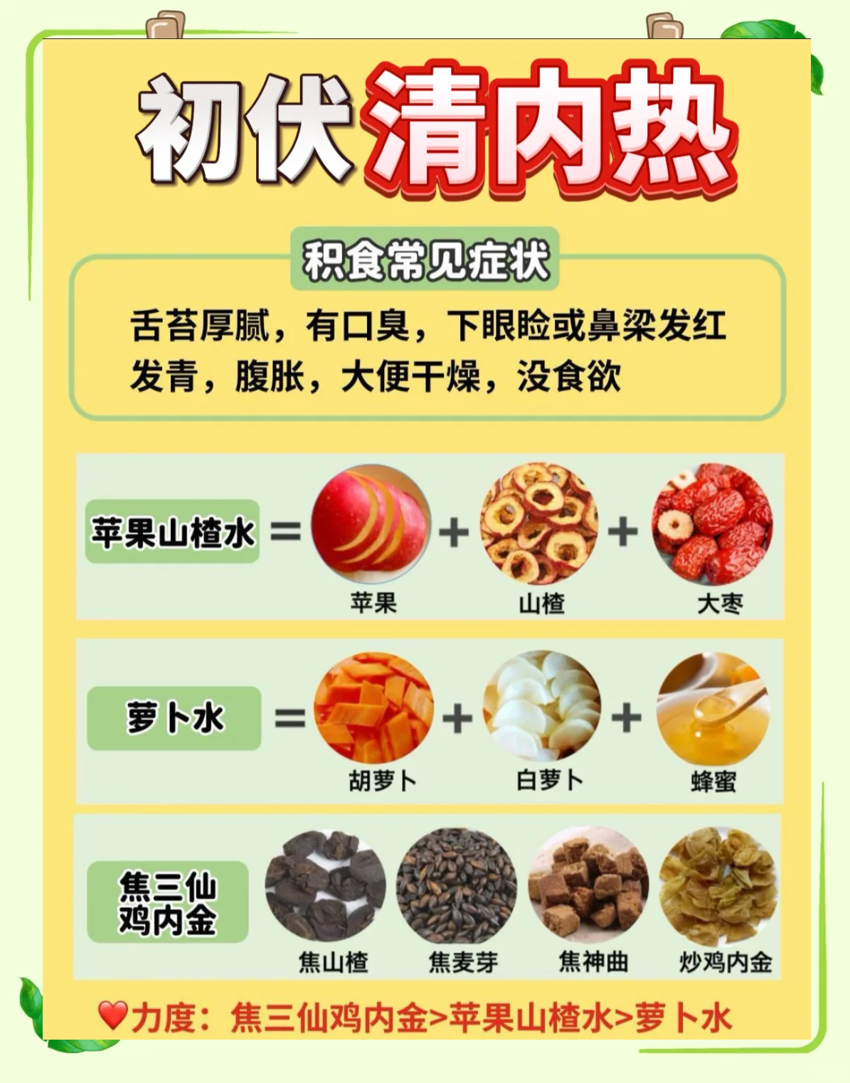 大便不成形怎么调理好