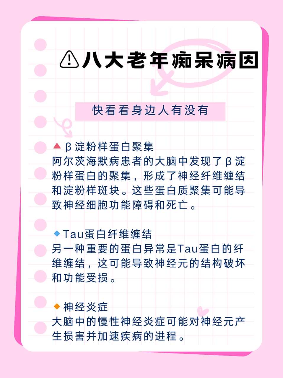 阿尔茨海默病的早期症状