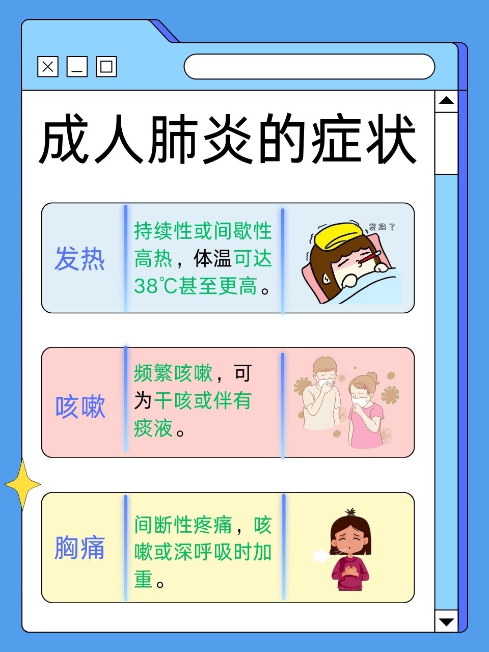 肺炎的症状和治疗方法