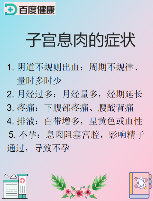 什么原因导致了子宫息肉