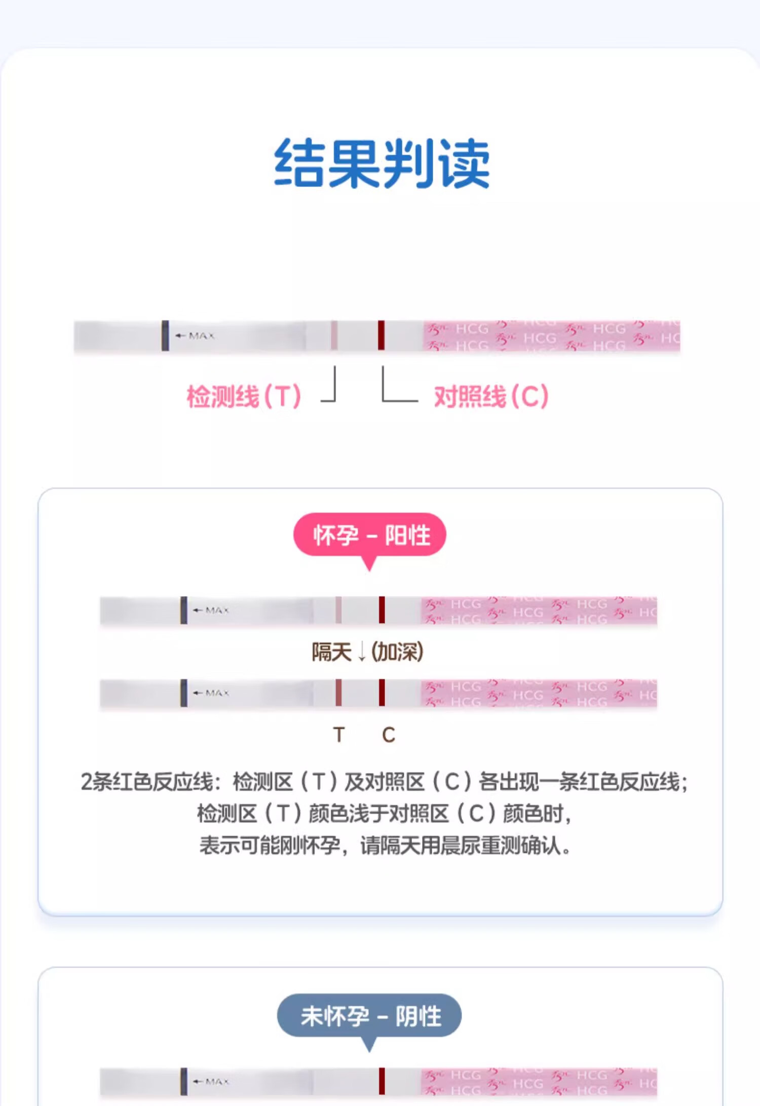 几天可以测早孕