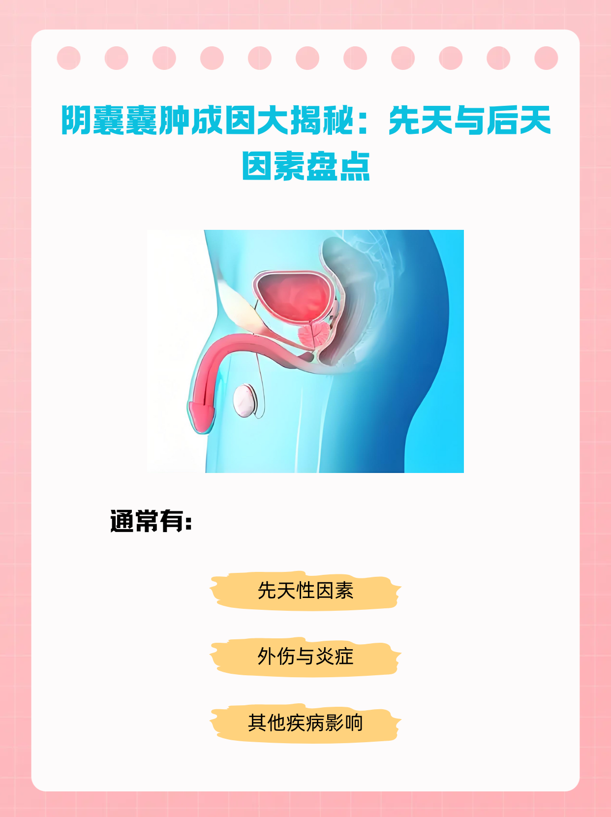 附睾囊肿影响生育吗,