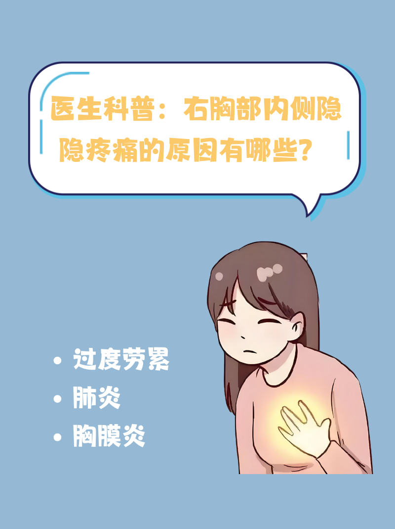 右胸口疼是怎么回事