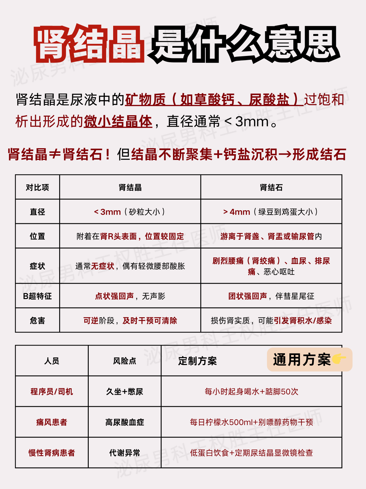 尿酸盐结晶如何排除